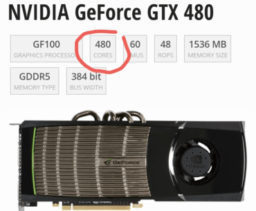 I just realized the GTX 480 has 480 cores