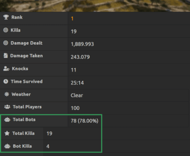 Couldn't sleep, hopped on at 5am to wipe 14 of the 22 people in a bot lobby. Hell of a game.