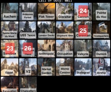 Round 5! Sandbox has been sanded down. Top comment decides the next map to be eliminated.