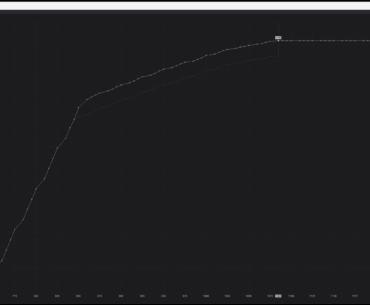 Is it safe to max out core voltage slider in Afterburner?