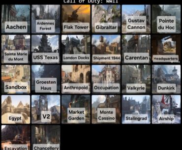 Round 1! Lets rank every map in CoD WWII. What's the worst map in WWII?