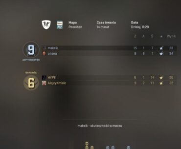 3 kills on wingman? Wtf