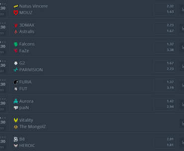 What are your predictions for Swiss Round 2 of PGL Cluj-Napoca 2026?
