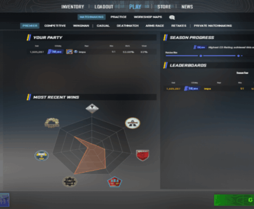 785 Hours in and I Have Finally Hit a Milestone: 10,000 Premier Rating, I am very happy to get these results.