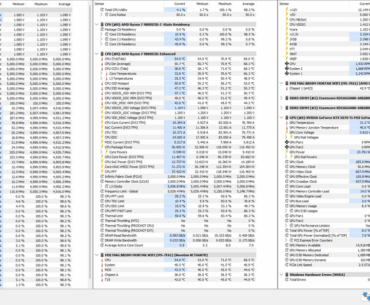 Pros and Cons with running 9800X3D in a undervolt and underclock configuration?