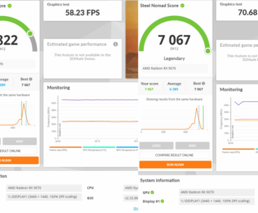 Rx 9070 flashed into XT, Insane gains..