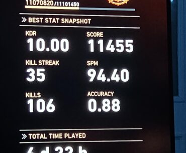 Question about the Combat Record