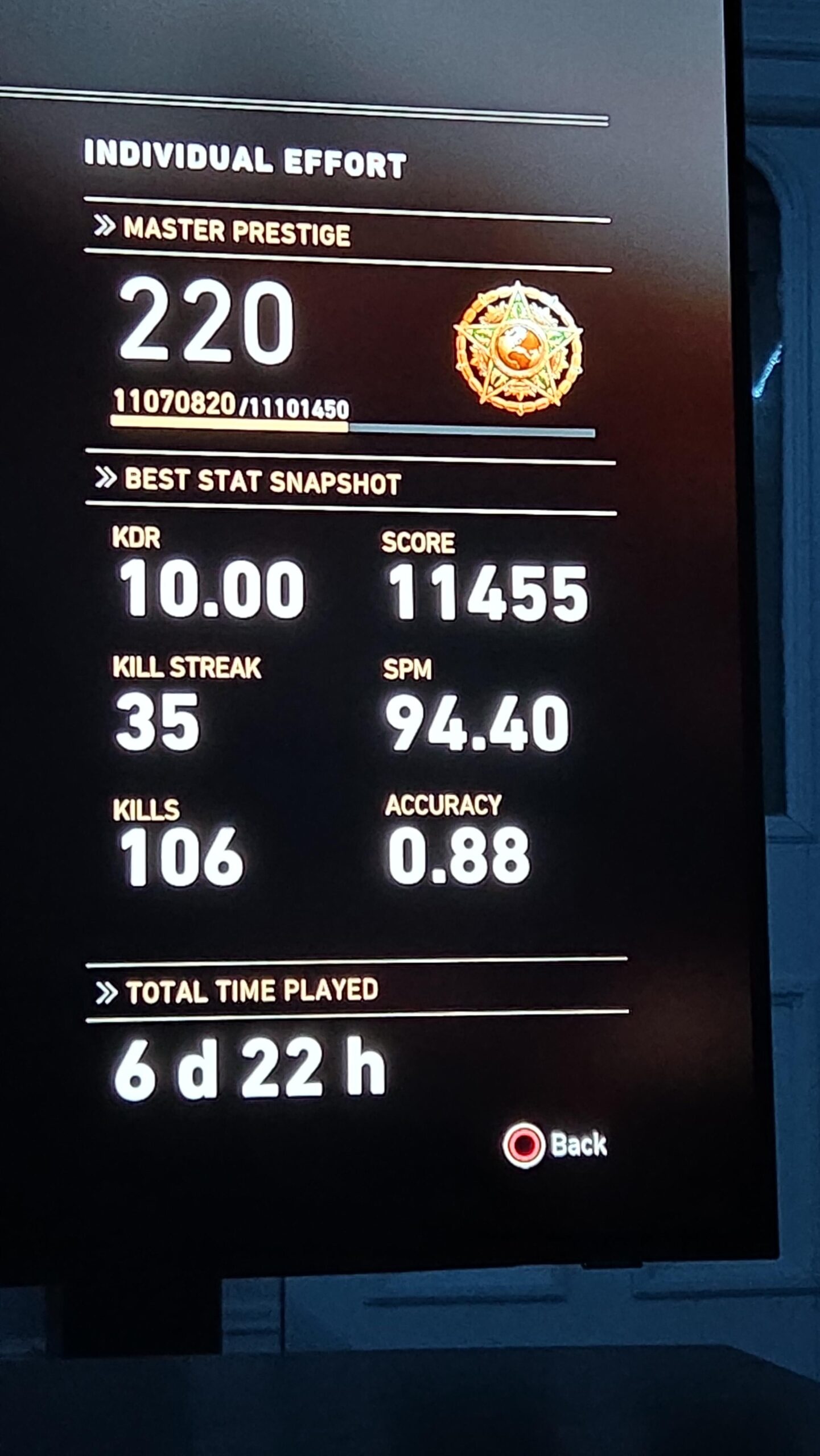 Question about the Combat Record Question about the Combat Record