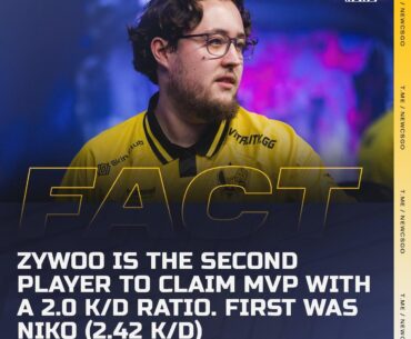 ZywOo finished IEM Krakow 2026 with 2.06 K/D ratio.