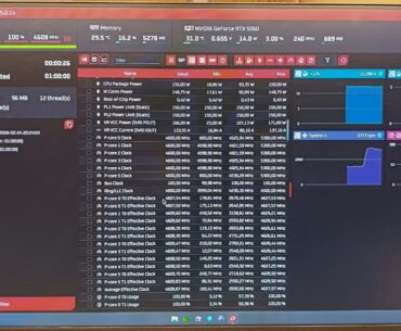 I ran an experiment on my 14600KF and got these two results. Can you guess what the difference is?