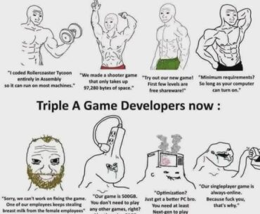 Sad truth of the current gaming industry