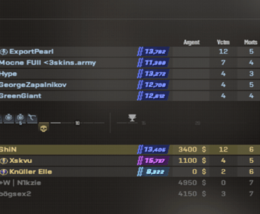 Wtf with players