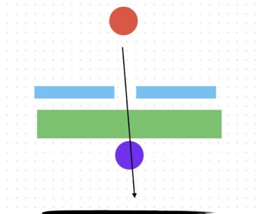 Center of Room Desk Setup?