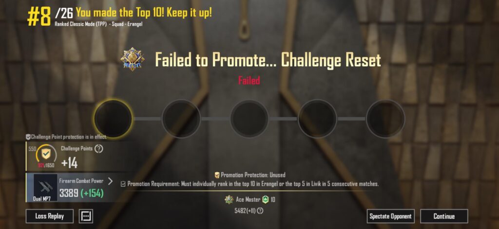 Rank Promoting - What am I Missing?