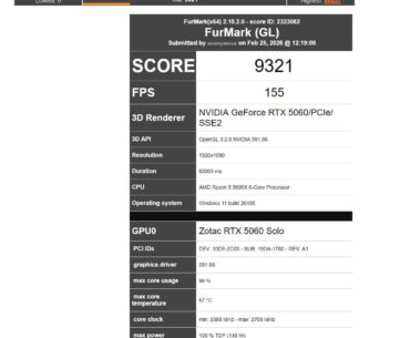 Furmark on Ryzen 5 5600X and Zotac RTX 5060 8gb "Solo" (overclocked)