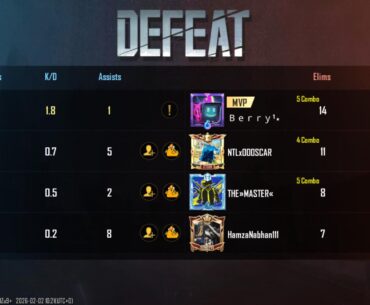 Ranked arena matchmaking is messed up