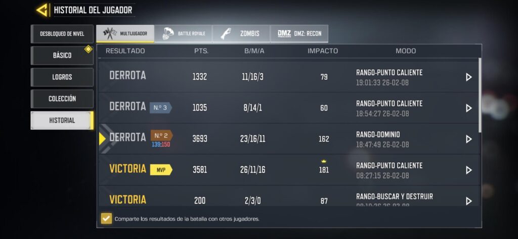 After an MVP, you always have to lose, obviously