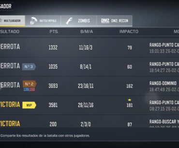 After an MVP, you always have to lose, obviously