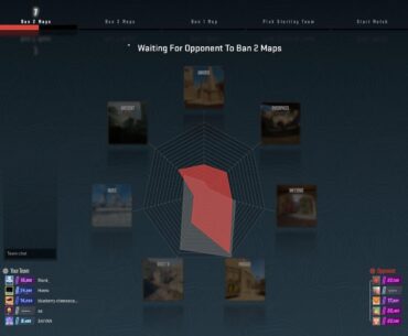 Shit matchmaking