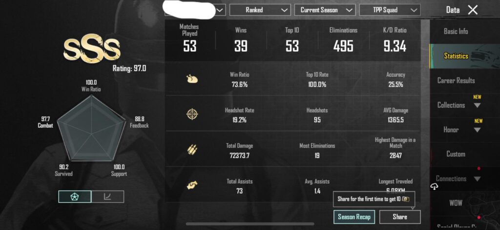 How are these stats at crown 1?