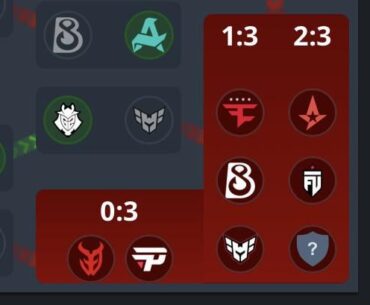 All eliminated teams so far have either white or red or both in their logos