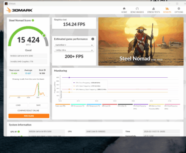 Steel Normad + 5090 + 14900ks