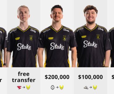 Team Vitality spent ~$900,000 in transfer/buyout to assemble their superteam. (kyousuke move to falcons cost $2,000,000)
