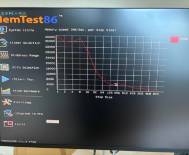 MemTest86 RAM Benchmark: Do these graphs look normal to you?
