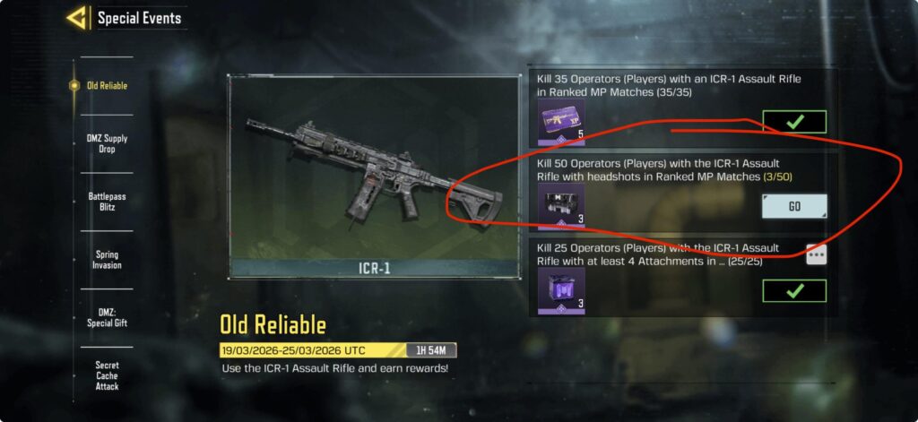 For the reward it gives I feel like this is unbalanced