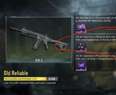 For the reward it gives I feel like this is unbalanced