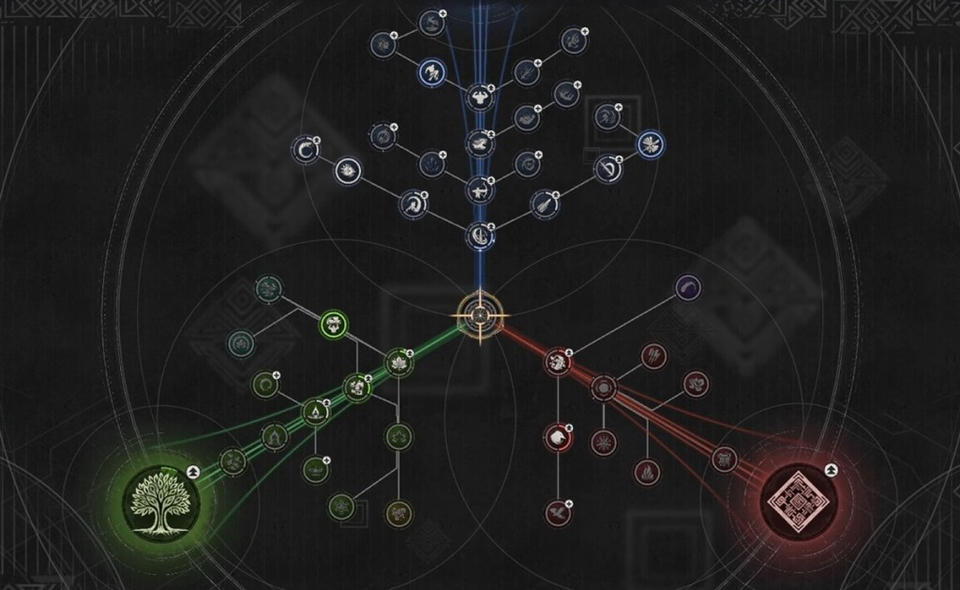 skill tree