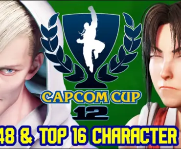 Capcom Cup 12 character stats reveal 2 big standouts across the Street Fighter 6 cast while showcasing a decent spread overall