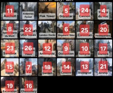 Round 23! Pointe du Hoc has been entrenched. Top comment decides the next map to be eliminated.