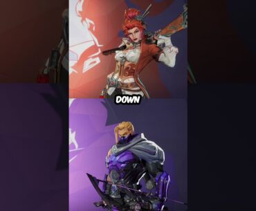 Marvel Rivals Elsa Bloodstone Part 12 (Hawkeye) #ps5 #marvelrivals