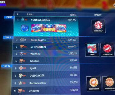 Tried to join leaderboard event 40 minutes before it ends but the sweats had the same idea lol