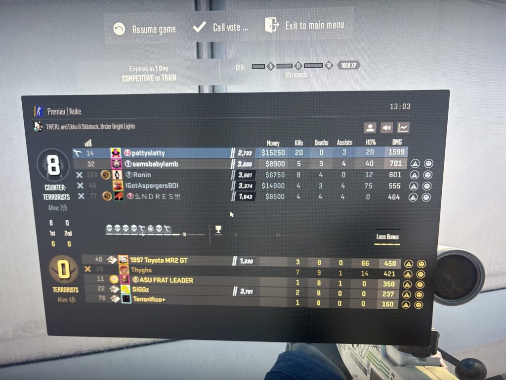 RELENTLESS 🔥🔥🔥