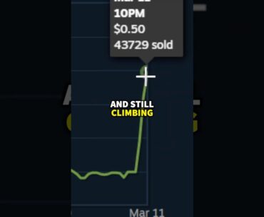 CS2 Removed Recoil Case?! 😱