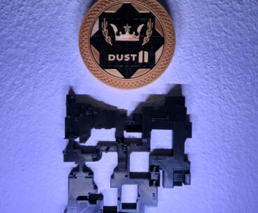 Dust II Model