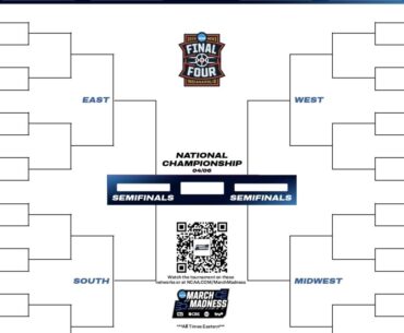 2026 NCAA tournament printable bracket, schedule for March Madness
