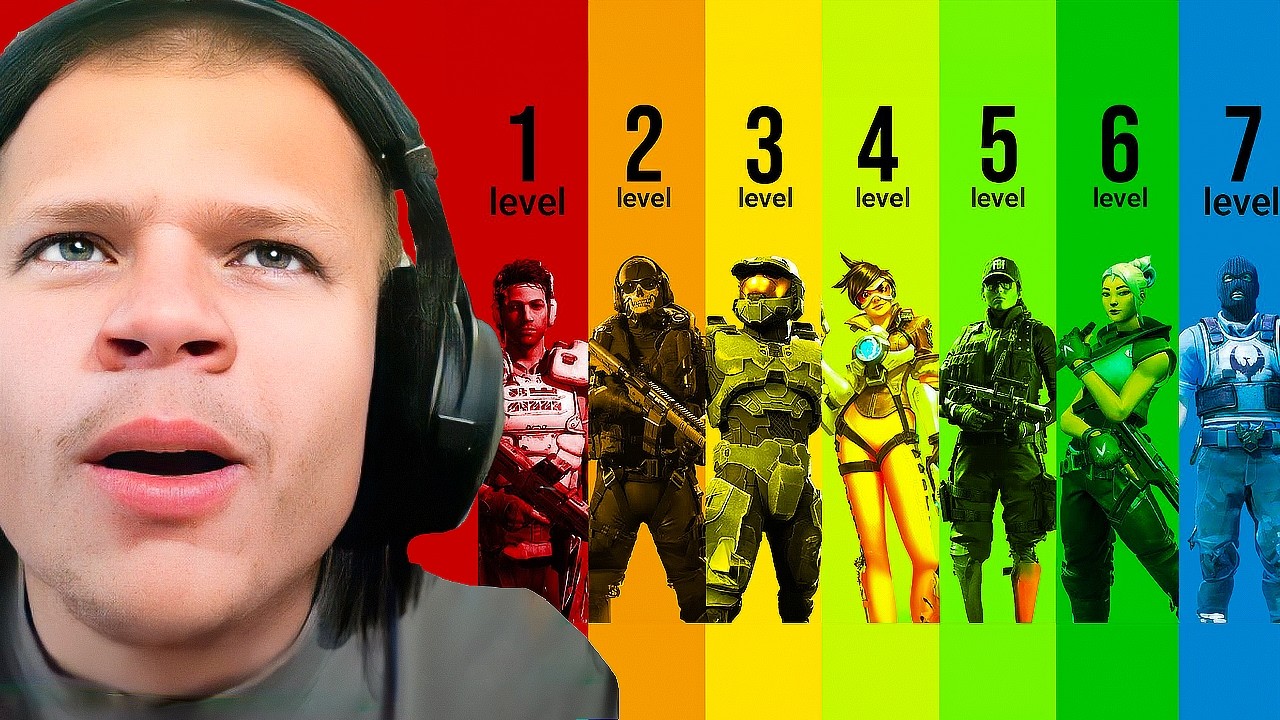 The 7 Levels of Competitive FPS Games *JYNXZI REACTS* The 7 Levels of Competitive FPS Games *JYNXZI REACTS*