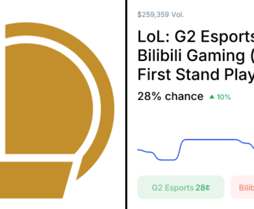 Gaming vs. Esports Odds & Predictions (Mar. 22, 2026) - Polymarket