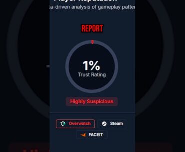 DO THIS if you find a CHEATER in cs2
