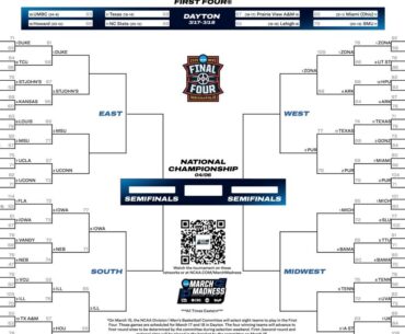 2026 NCAA tournament: Bracket, schedule, scores for March Madness