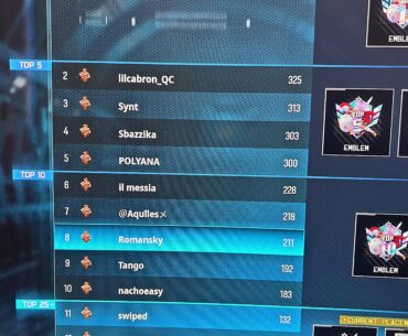 They need to scrap these FOMO events.