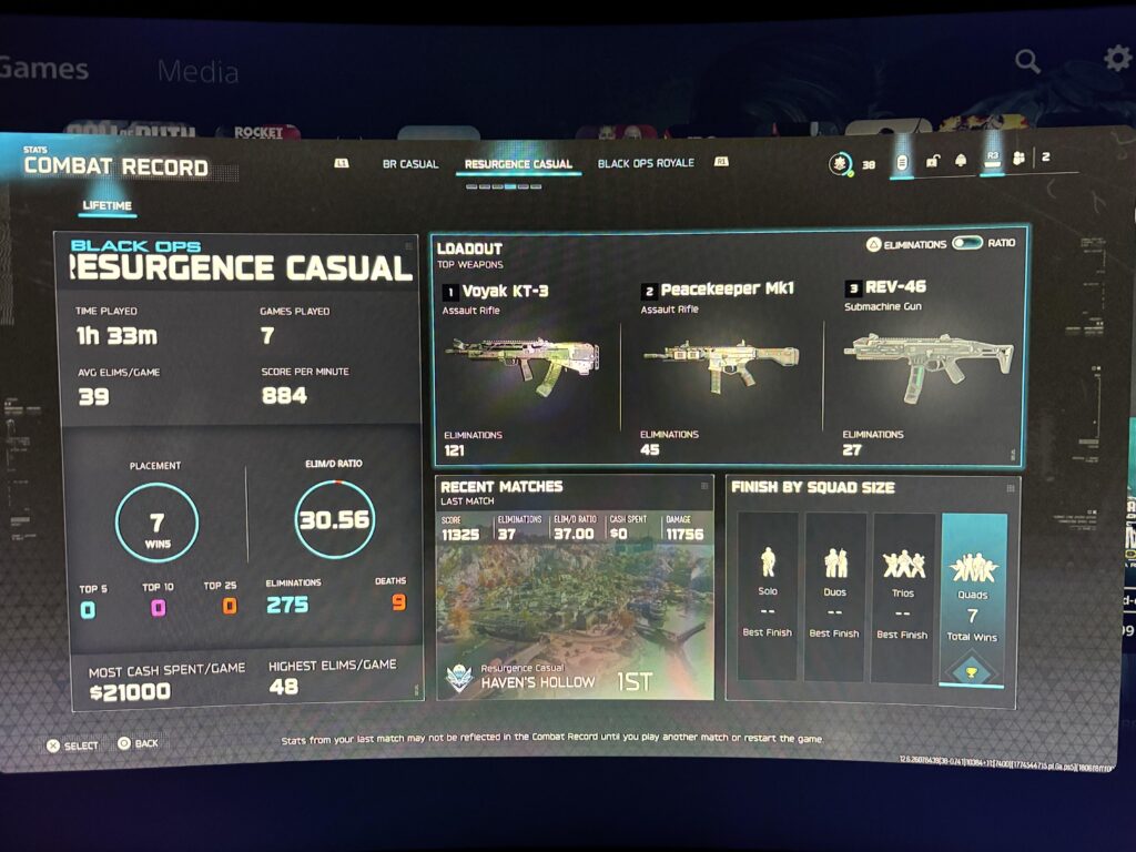 I Feel Like A GOD! I Feel Like A GOD!