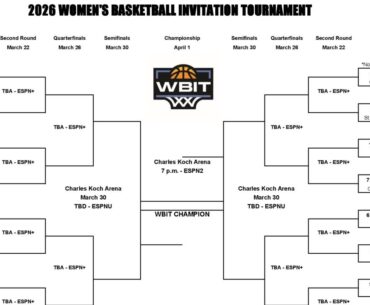 2026 WBIT: Bracket, schedule, scores for the women's basketball tournament