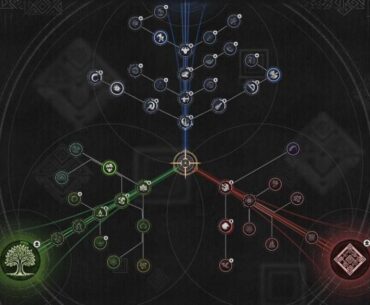 You Are Missing The Best Upgrades In ‘Crimson Desert’