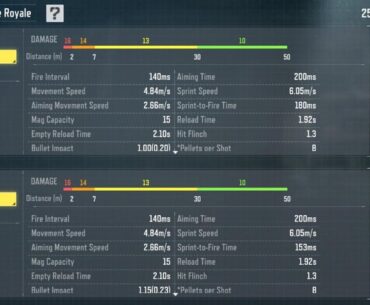 MX Guardian (equipped with MIP Laser 5mV) Damage Multiplier in Negative?