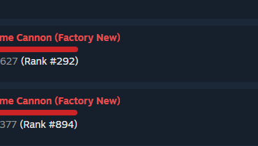 Just found an absolute steal for a low float stat trak chrome cannon