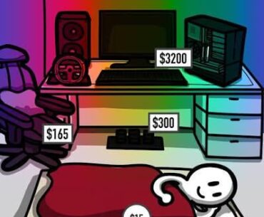 Gaming > Bedding
